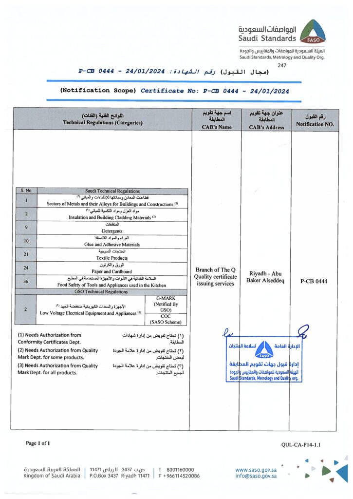 SASO Notification for THE Q SAC Accreditation 1 images 1