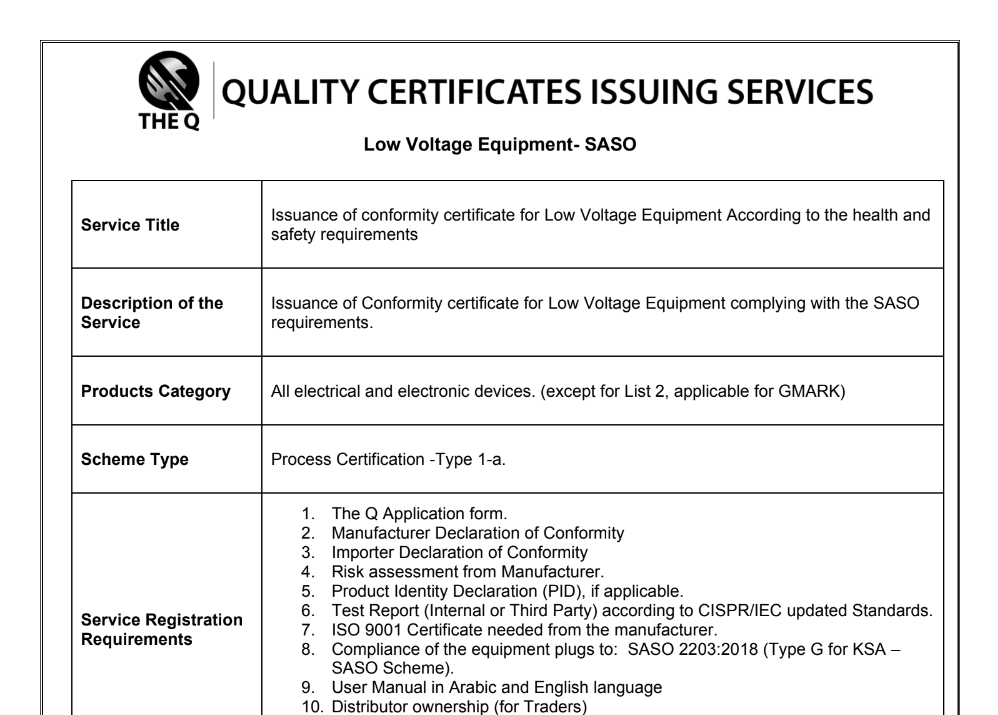 requirements for low voltage equipment or lve saso -