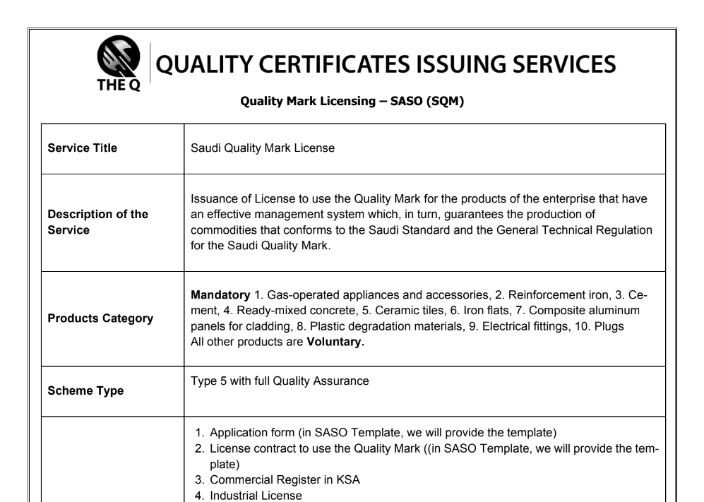 SASO SQM Certificate Requirements - Quality Product Certification ...