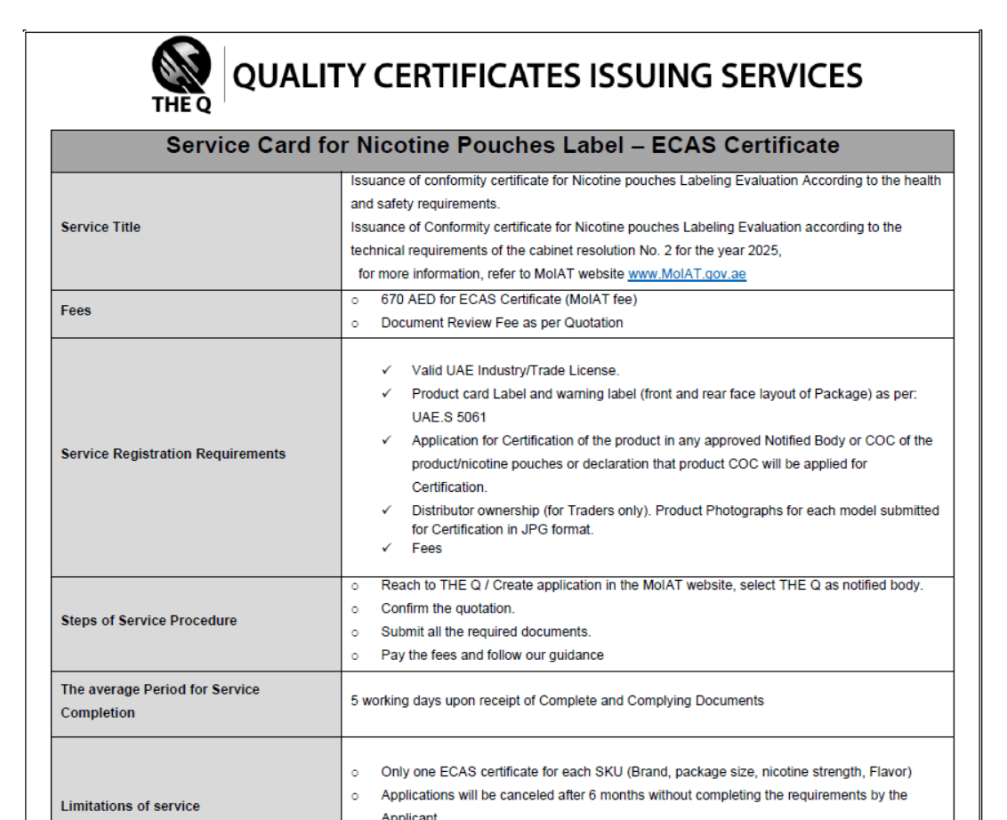 Nicotine Pouches Label – ECAS Certificate