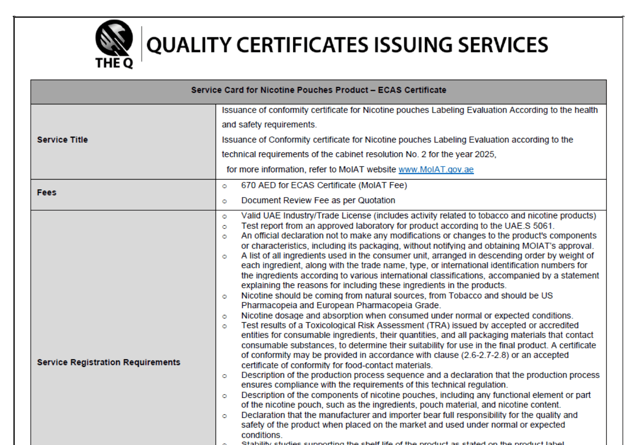 Nicotine Pouches Product – ECAS Certificate